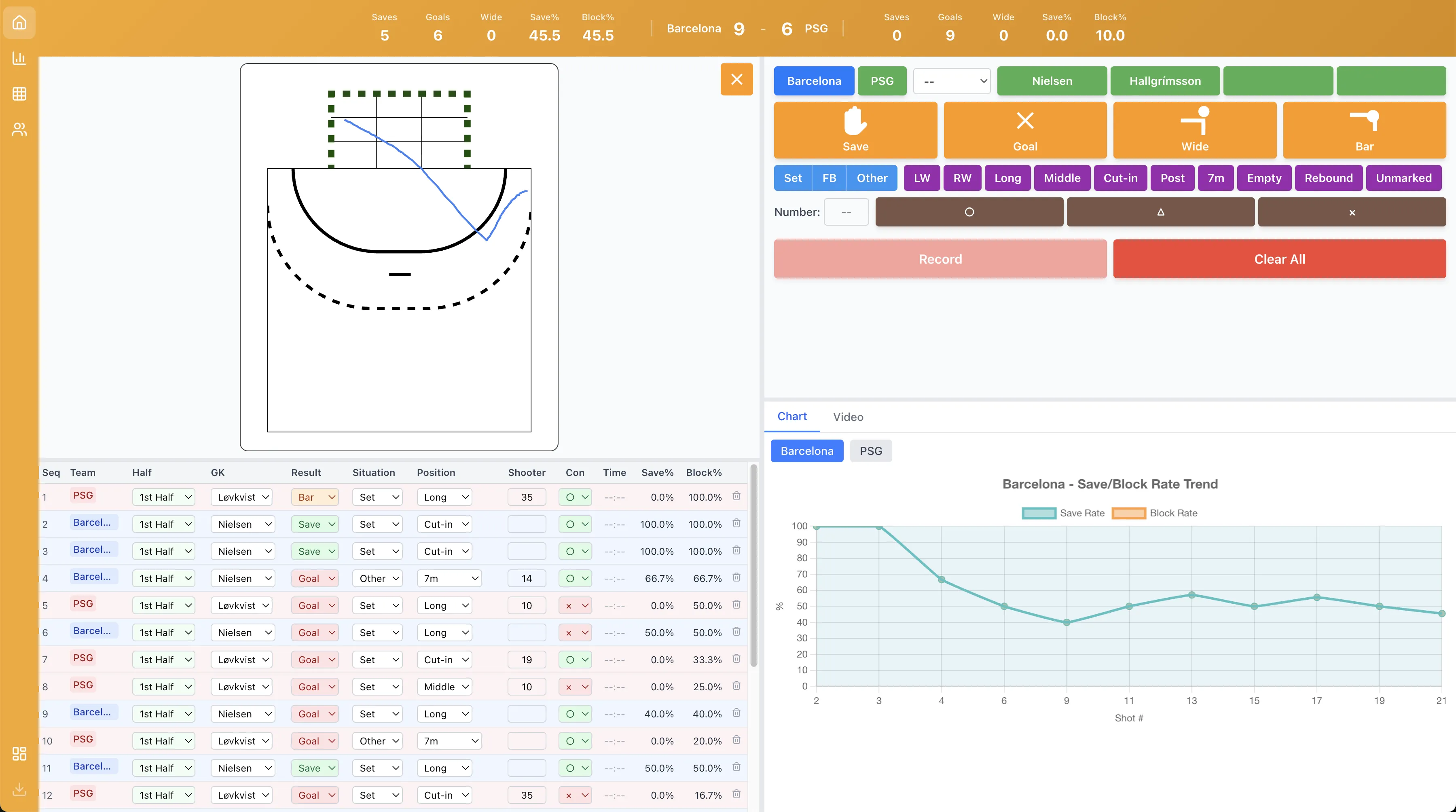 BetterGK App UI